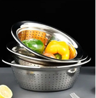 Kitchen Utensils Stainless Steel Bowl Soup Basin Vegetables And Fruits 304