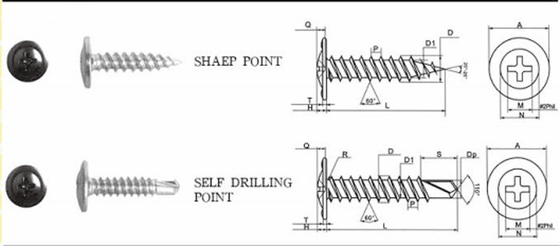 OEM Fasteners Hardware Bulgy Screw ZINC Grey Phosphated