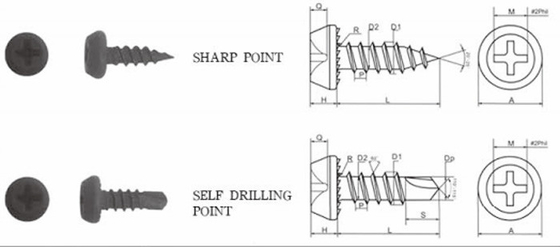 OEM Fasteners Hardware Bulgy Screw ZINC Grey Phosphated